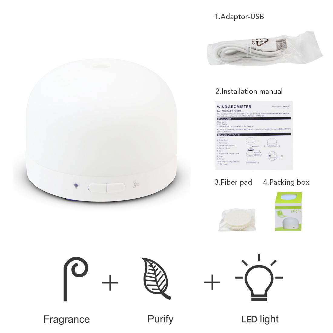 Electronic Aroma Fan Diffuser