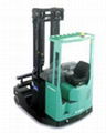 MITSUBISHI FORKLIFT TRUCKS 4