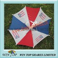 12" hat umbrella/cap umbrella