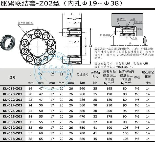 Z02、Z01型脹緊聯結套 2