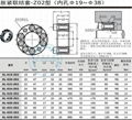 Z02、Z01型脹緊聯結套 2