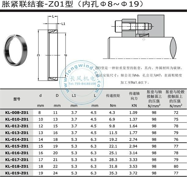 Z02, Z01 Type Shaft-Hub Locking Devices 4