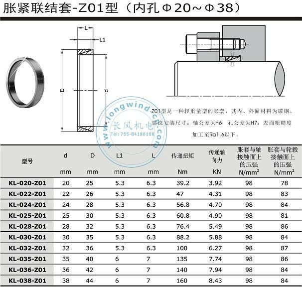 Z02、Z01型脹緊聯結套 5