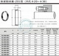 Z02、Z01型脹緊聯結套 5