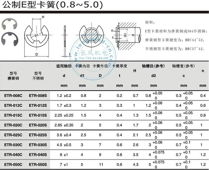 E型卡簧 2