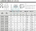 E型卡簧 3