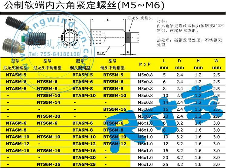 Soft tipped socket set screws 3