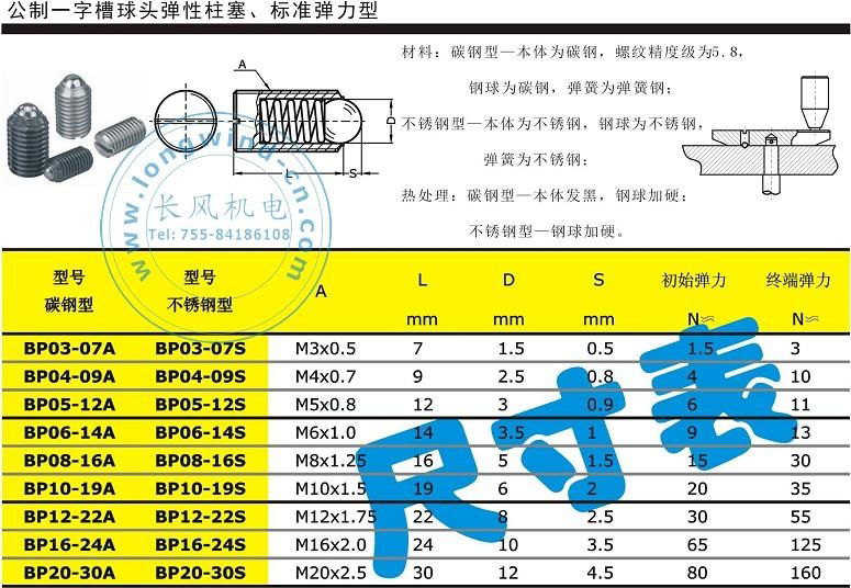 公制一字槽球頭彈性柱塞 2