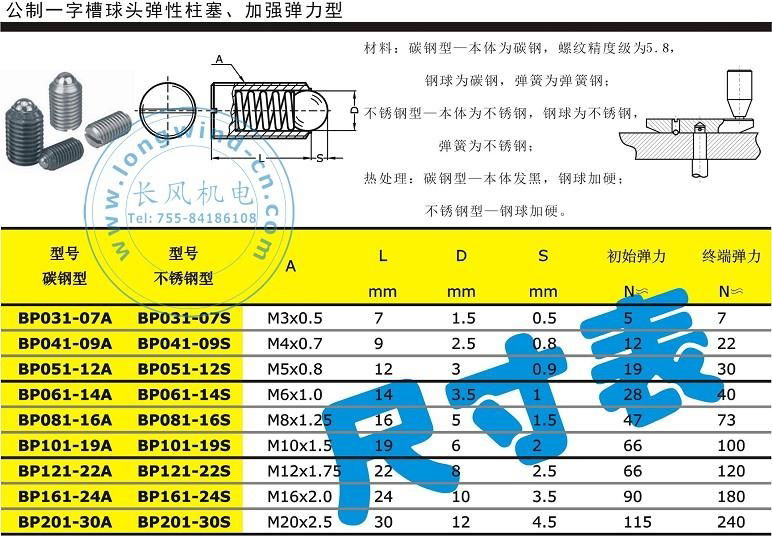 公制一字槽球頭彈性柱塞 3