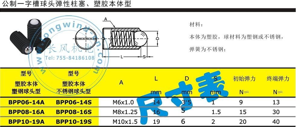 公制一字槽球頭彈性柱塞 5