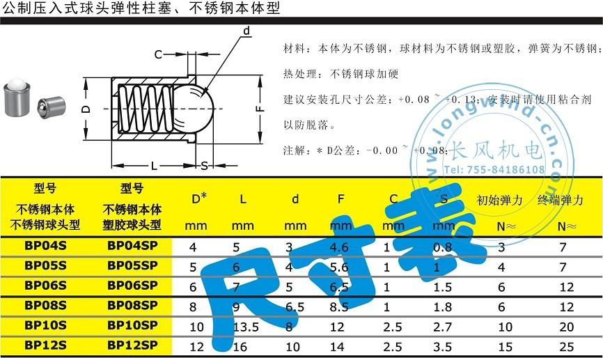 公制壓入式球頭彈性柱塞 2