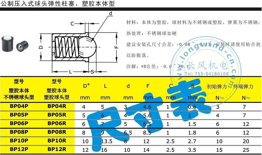 Metric Push Fit Spring Ball Plungers  3