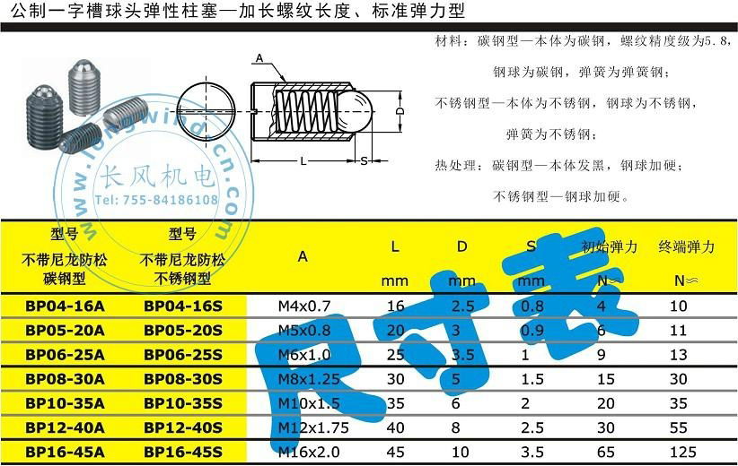 公制一字槽球頭彈性柱塞 4