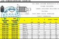 公制一字銷柱式彈性柱塞 2