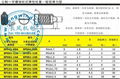 公制一字销柱式弹性柱塞 3