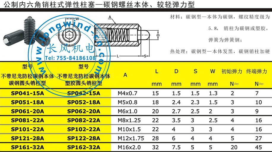 公制內六角銷柱式彈性柱塞 3