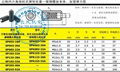 公制内六角销柱式弹性柱塞 4