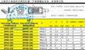 公制内六角销柱式弹性柱塞 5