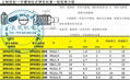 公制防松内六角销柱式弹性柱塞