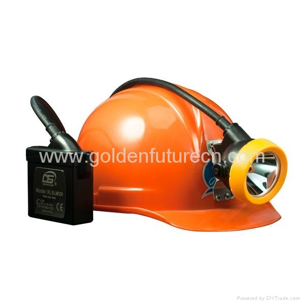 miner headlamp