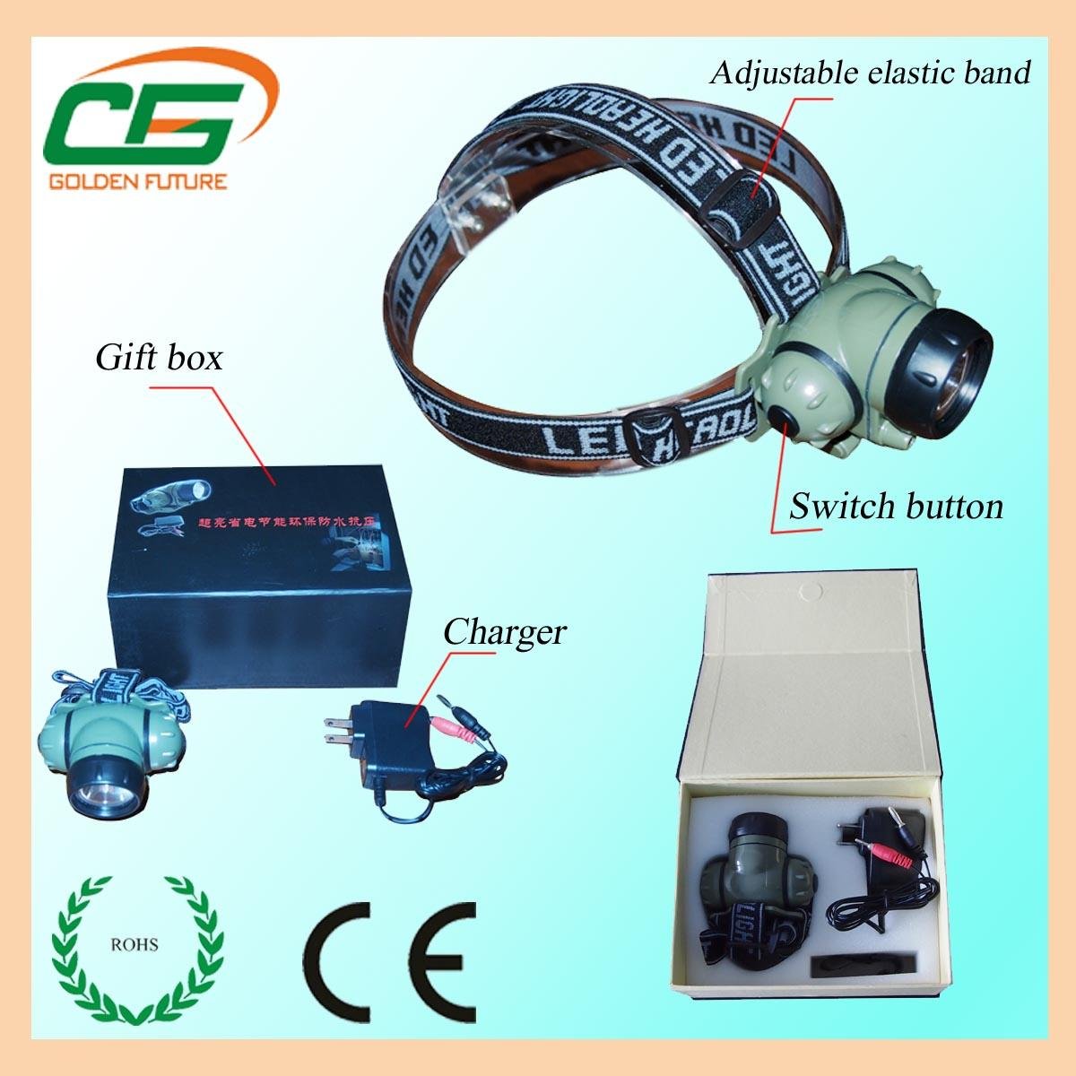 rechargeable 1W High power led headlamp 2