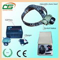 rechargeable 1W High power led headlamp