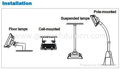 Explosion proof lighting fixture for vehicle/auto lighting system 5