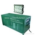 lighting system for  heavy Industry machine