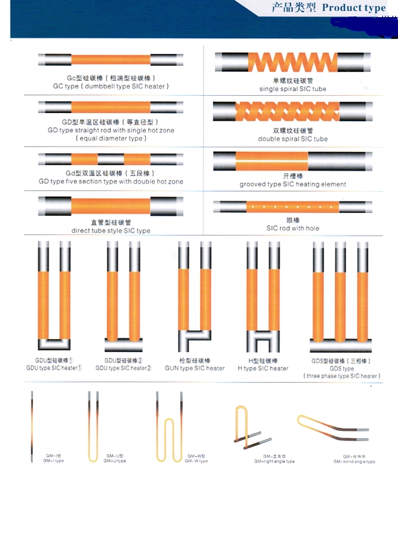 SILICON CARBIDE HEATING ELEMENT 