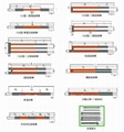 Global High Quality Silicon Carbide Heating Element; Ceramic Silicon Carbide Ele 5