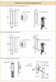 L180 180KG Electromagnetic Locks For Fire Doors