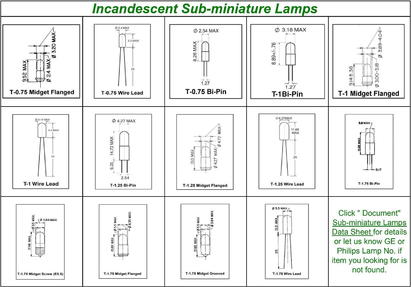 Incandescent Sub-miniature Lamps