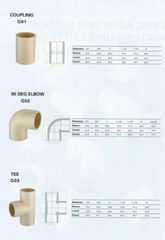  ASTM 2846 CPVC PIPE AND FITTINGS