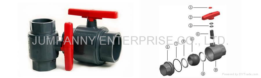 PVC/CPVC BALL VALVE 2