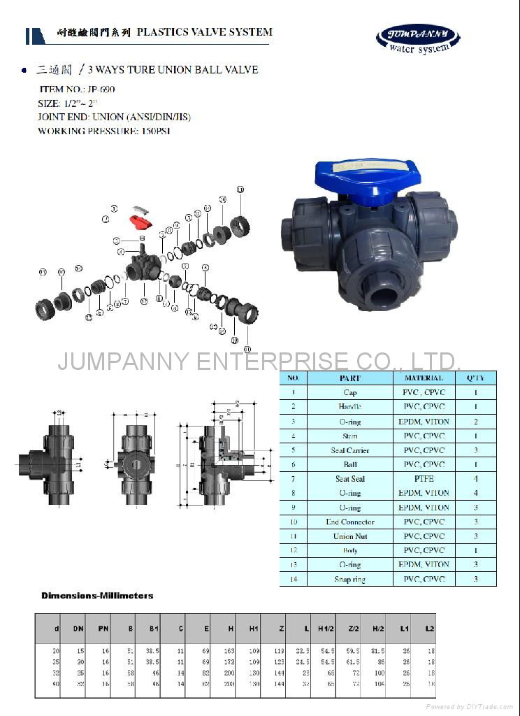 3 WAYS TURE UNION BALL VALVE 2