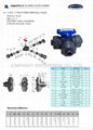 3 WAYS TURE UNION BALL VALVE