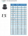 PVC SCH80 REDUCE BUSHING 2