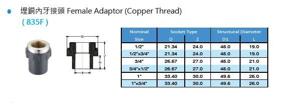 PVC SCH80 FEMALE ADAPTOR 3