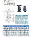 SINGLE UNION CHECK VALVE 2