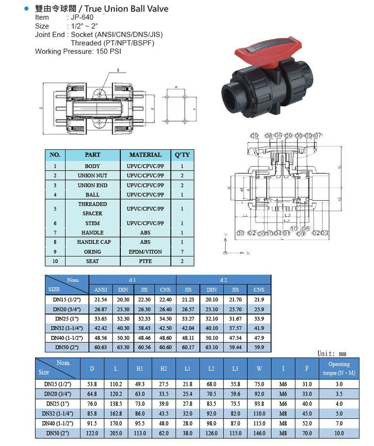  TRUE UNION  PP PVC BALL VALVE 2