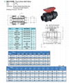  TRUE UNION  PP PVC BALL VALVE