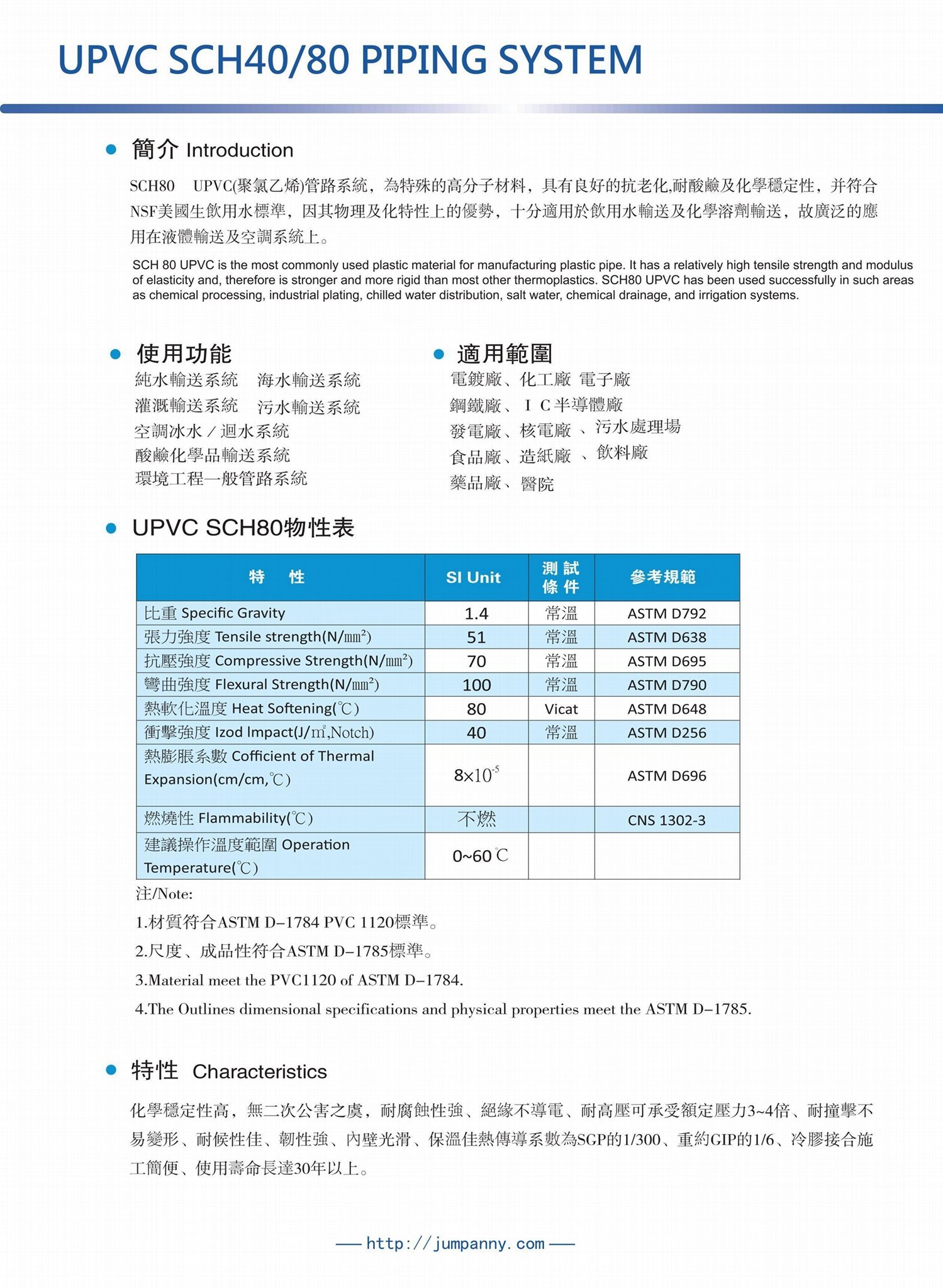 UPVC SCH80管路閥類系統 2