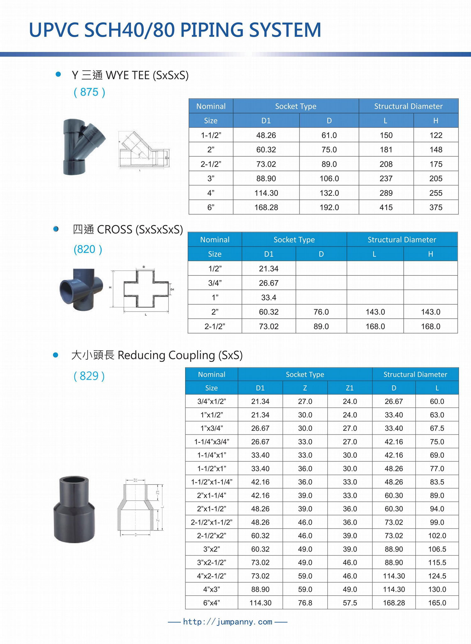 PVC Sch80  Y-TEE  2