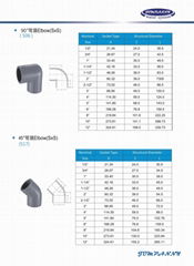 CPVC SCH80 90度45度 弯头