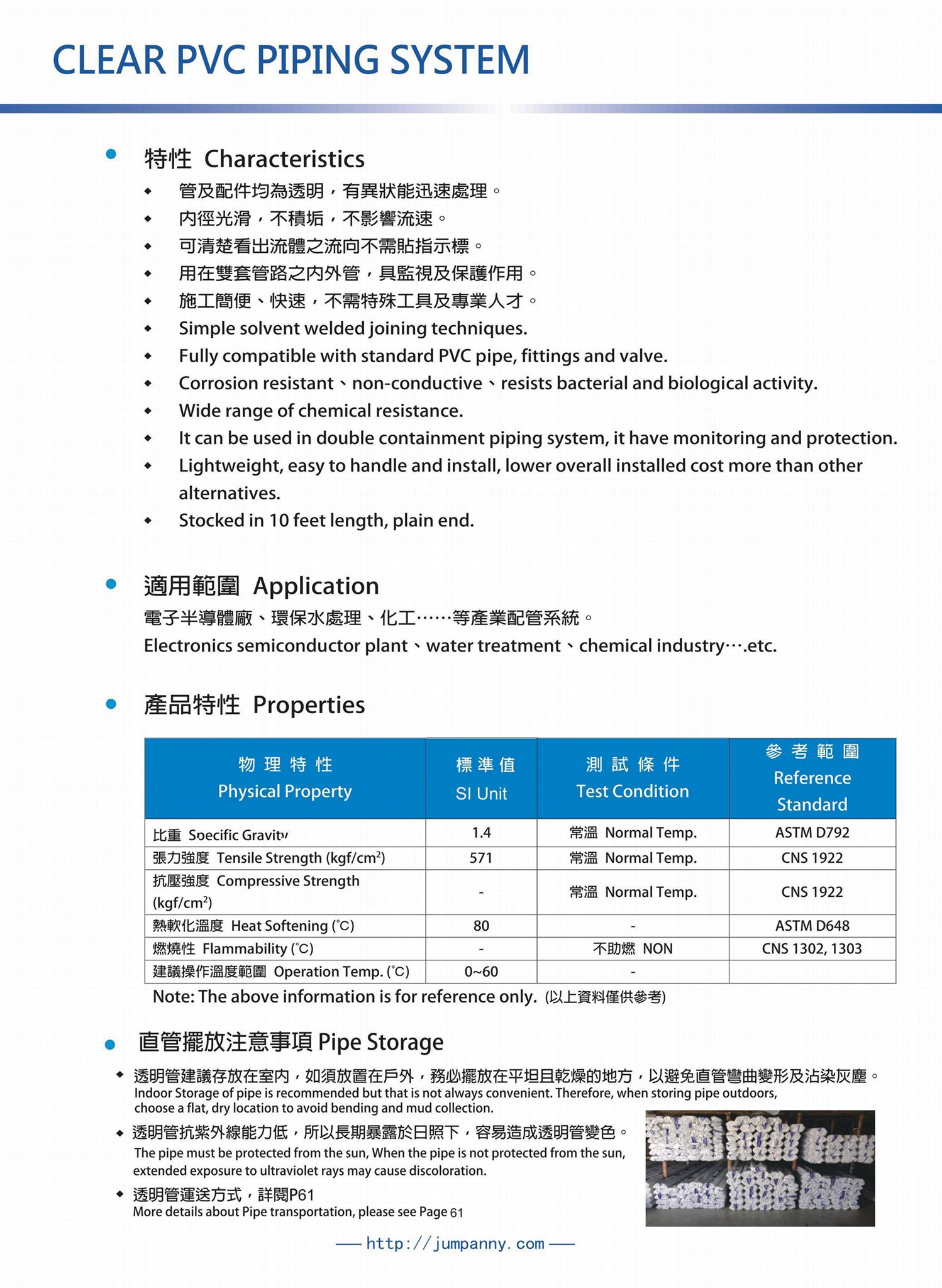 CLEAR PVC SCH40 PIPING SYSTEMS 2