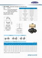 Pneumatic Tree Way Ball valve