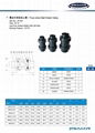 PVC/CPVC TRUE UNION BALL CHECK VALVE 2