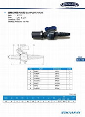 Sampling Valve