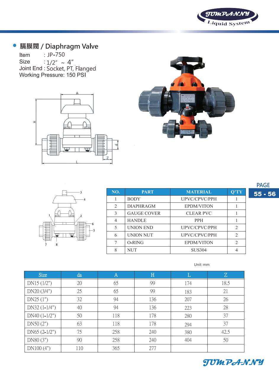 UPVC/CPVC/PVDF Diaphram Vaive 3