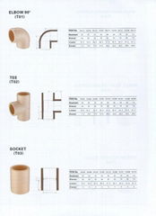 HT-CPVC DIN  PIPING SYSTEM